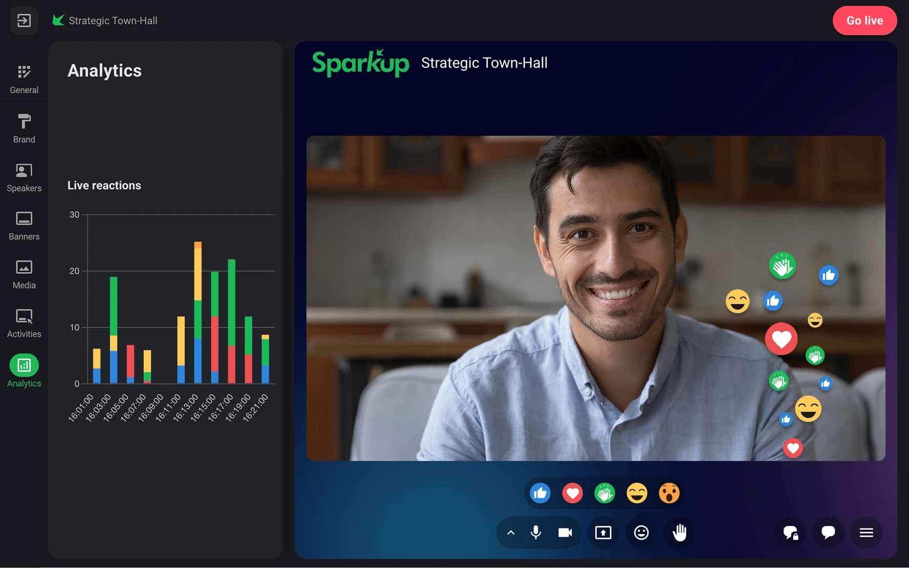 Sparkup Emoji Reactions