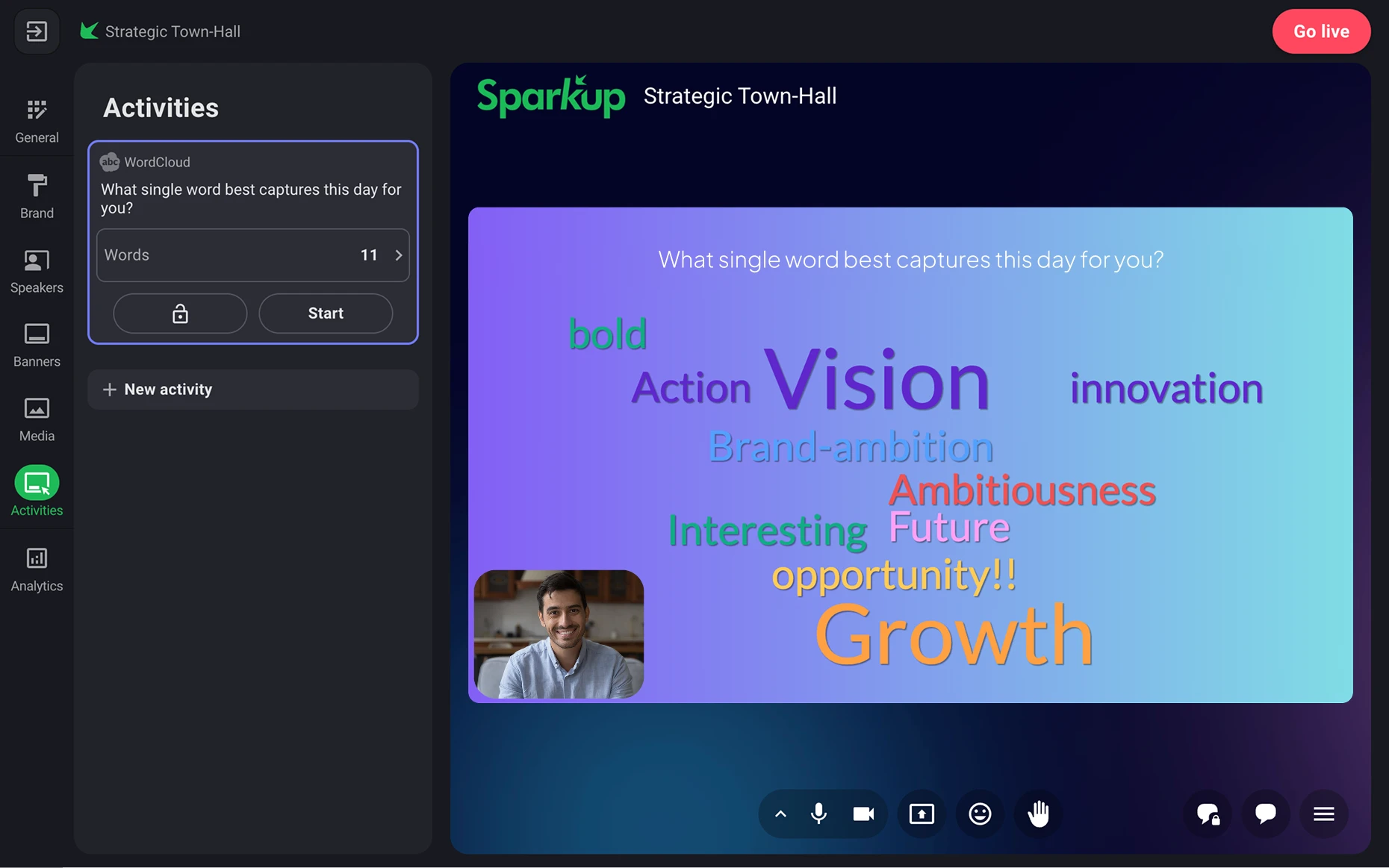 Sparkup Wordcloud